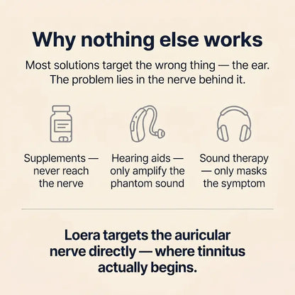 Loera™ The tinnitus device that gives you silence